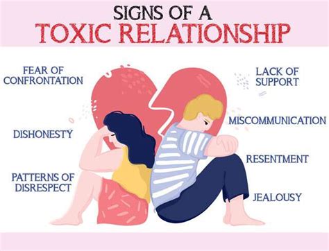 toxic person dating
